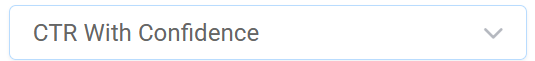 Selected CTR with Confidence metric