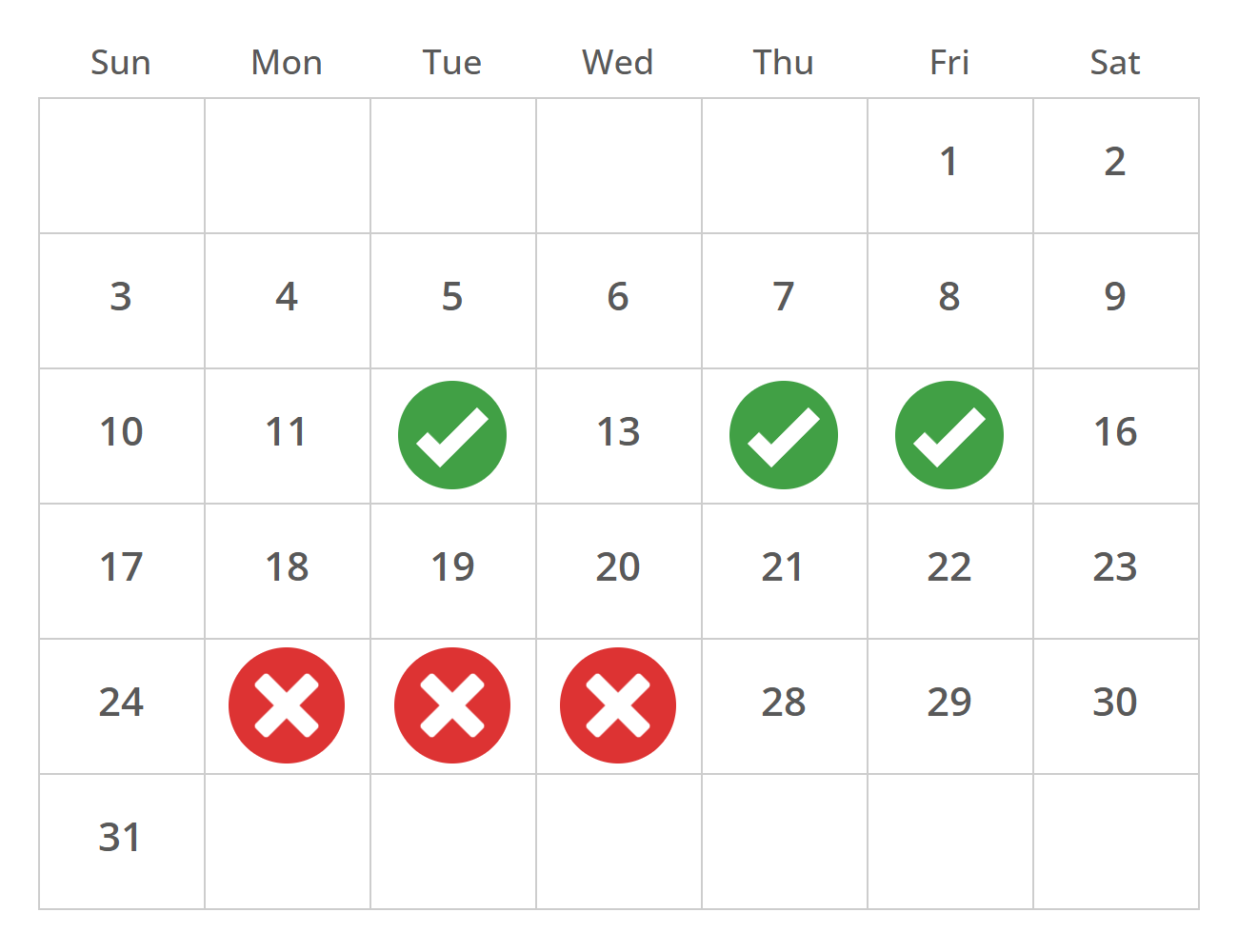 Calendar with green check marks and red crosses on different dates
