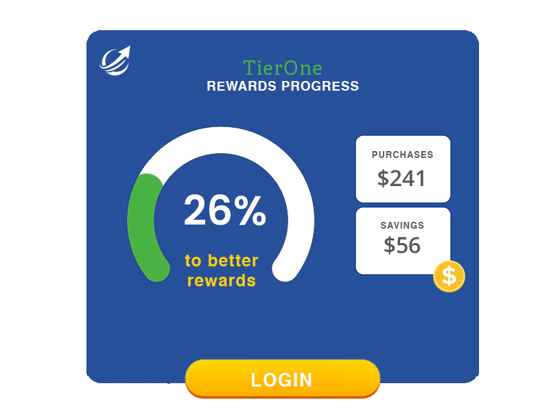 Personalized donation chart