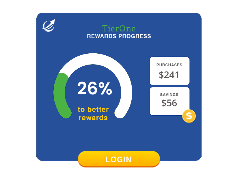 Example loyalty email artwork with a gauge showing progress toward better rewards, purchases and savings