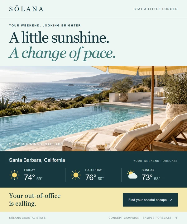 Coastal travel email with a three-day local weather forecast