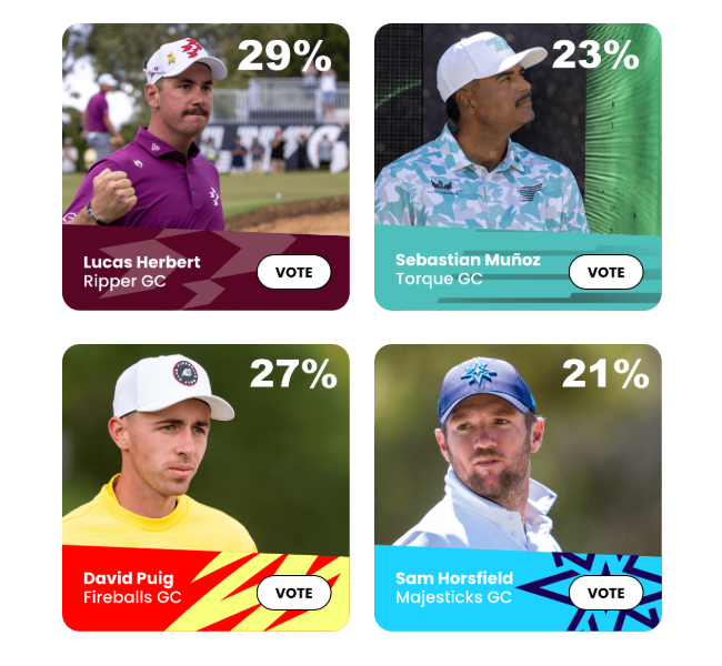 Live poll with shoe preference results