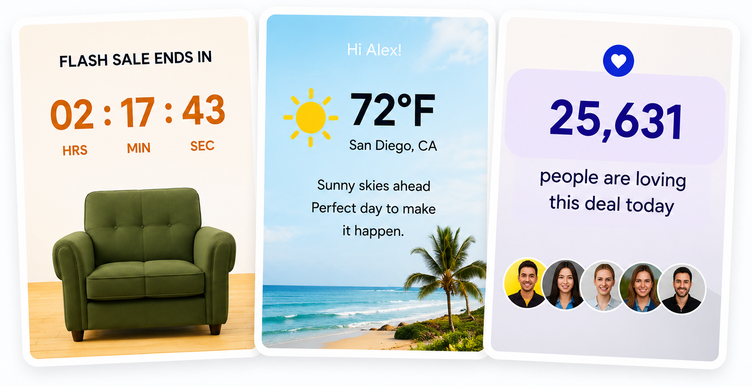 Examples of NiftyImages personalized email content: a countdown timer, live local weather, and a social proof counter