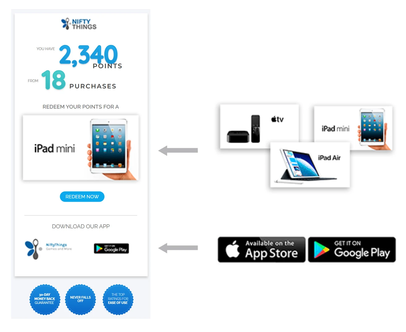 Illustrative loyalty email with 2,340 points, alternative reward images and Apple App Store or Google Play badges
