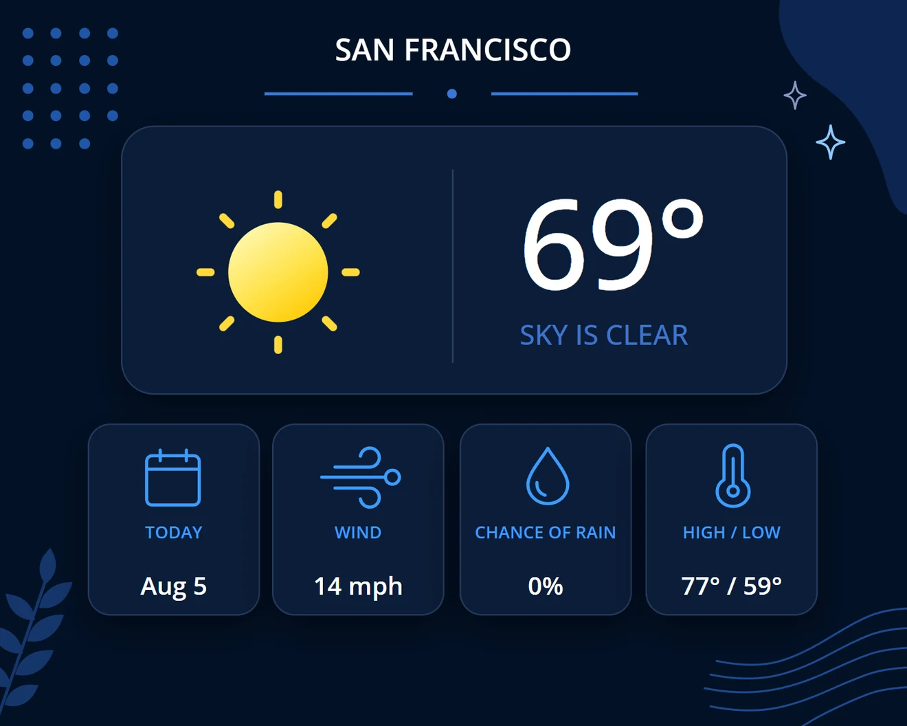 Dark-themed local weather forecast card